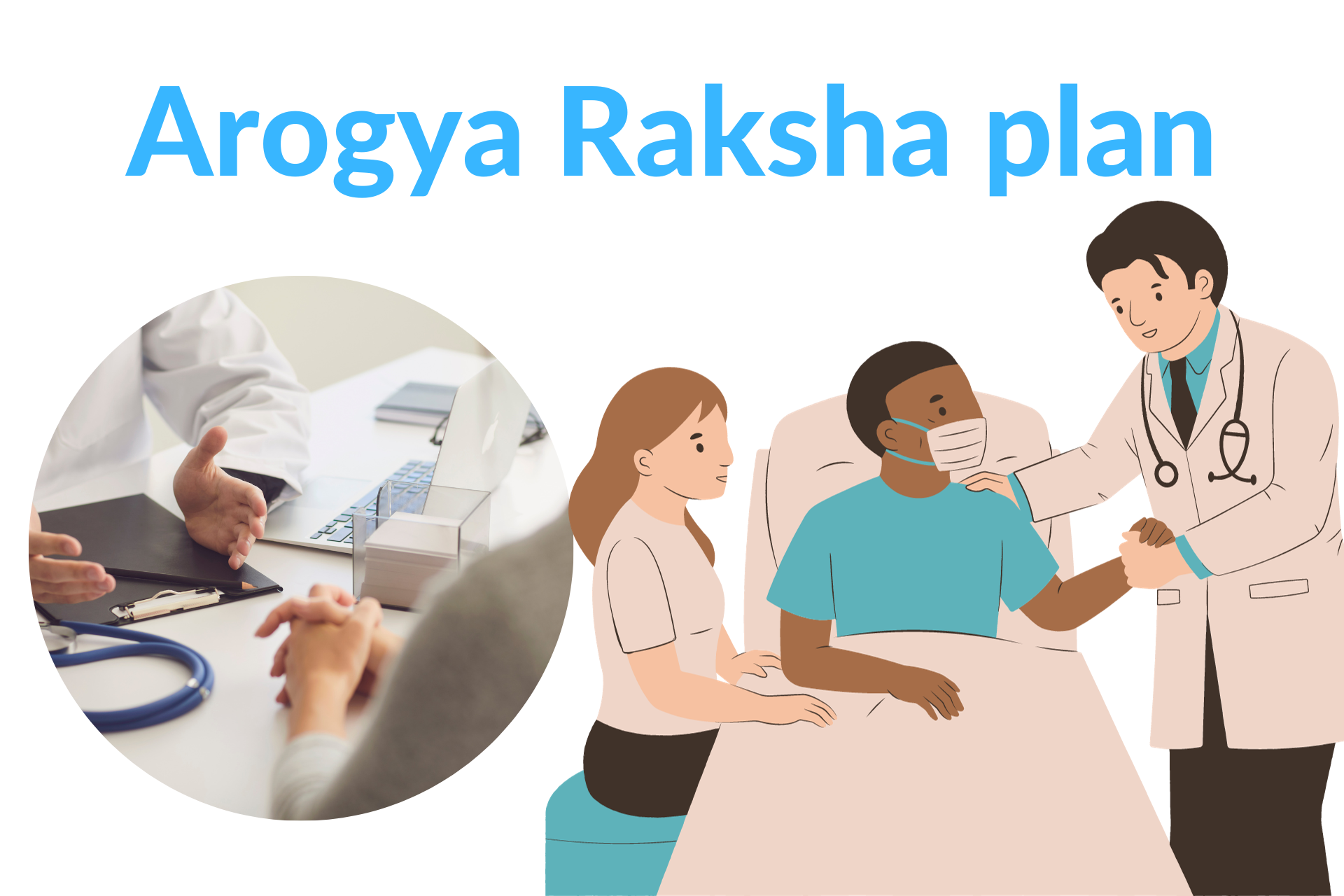 Arogya Raksha plan