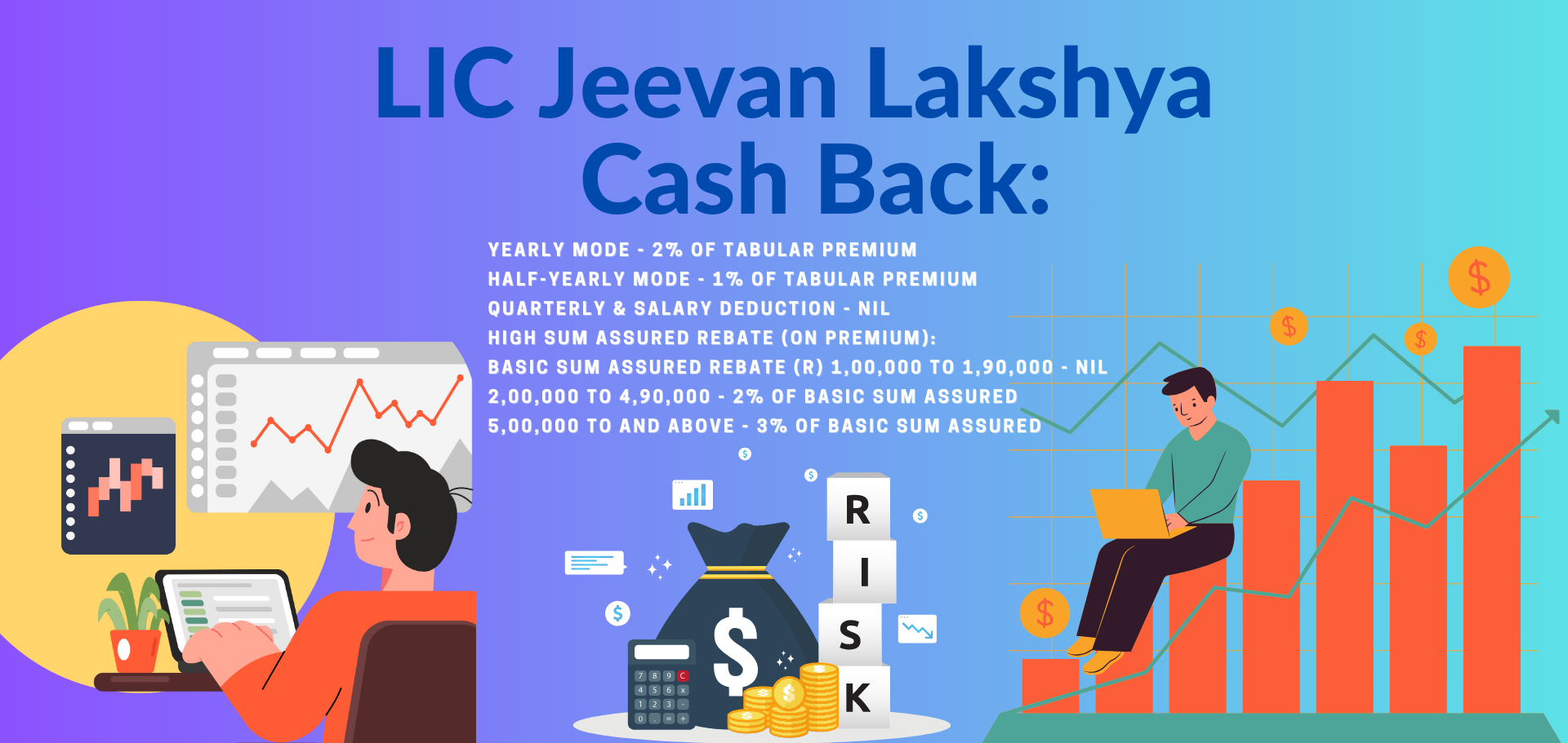 jeevan lakshya 933 plan details