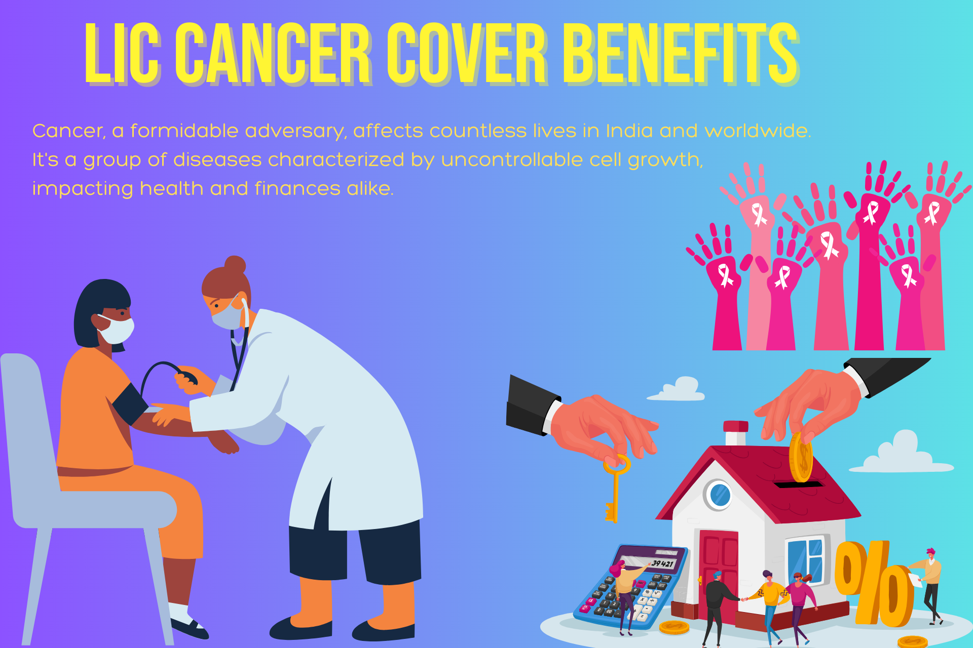 lic cancer cover benefits