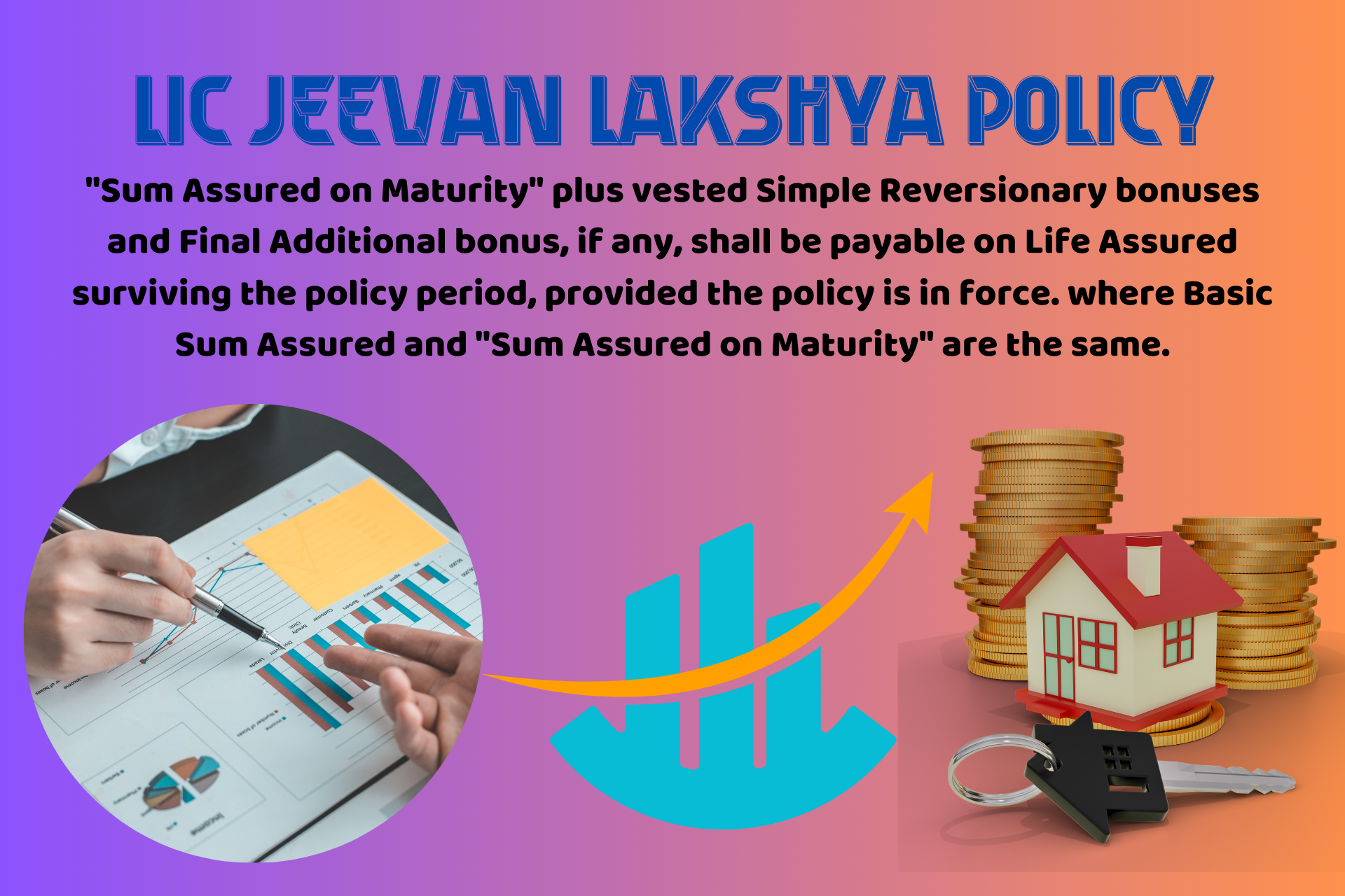 lic jeevan lakshya policy